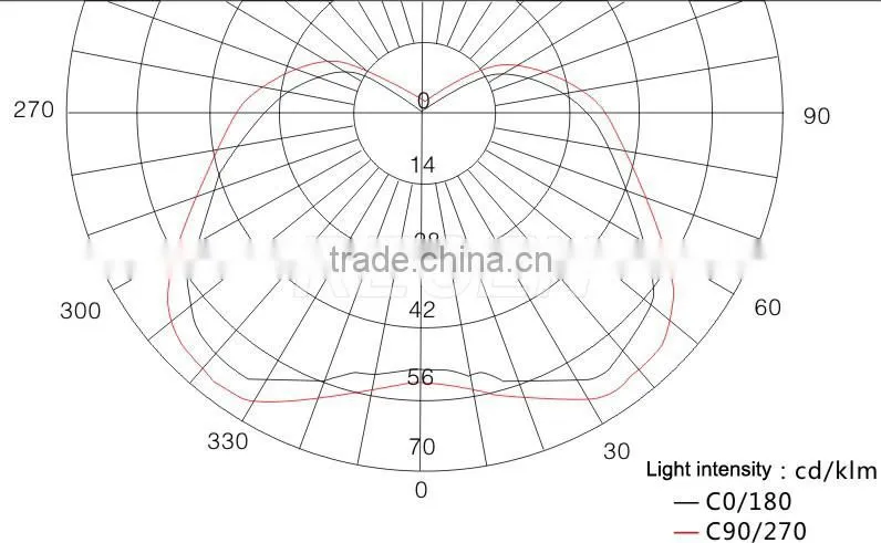 IP65 China factory good quality aluminum alloy energy-saving 50w Led power explosion proof luminaire