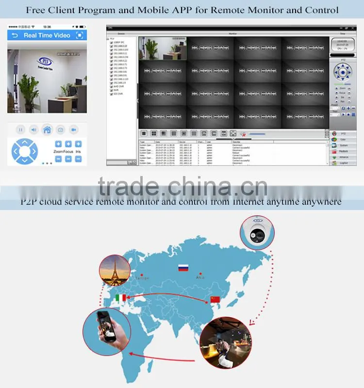Best home security system camer digital cctv 3.0mp ip camer