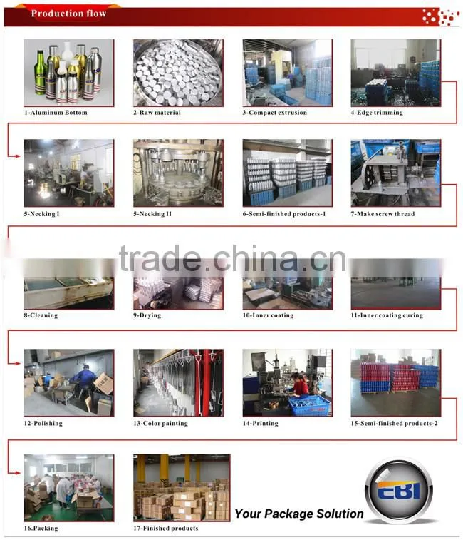 Small pe medicine bottle hot sell in alibaba