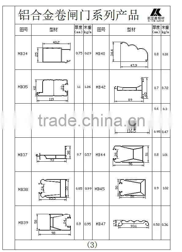 Aluminum roller shutter door profile for Kuwait/Aluminum vertical roller shutter door profile/Aluminum roller door profile