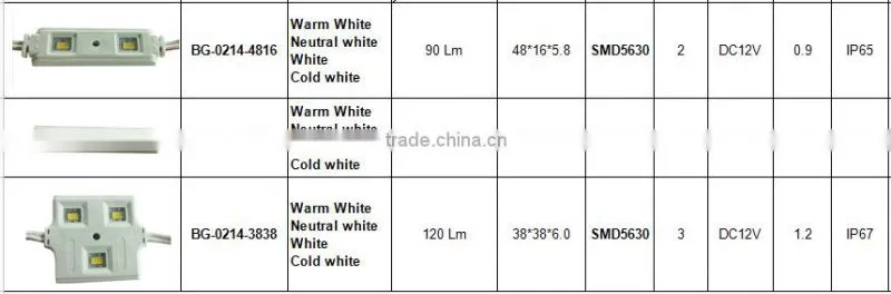 2 chips/3 chips 5630 smd high power samsung led module