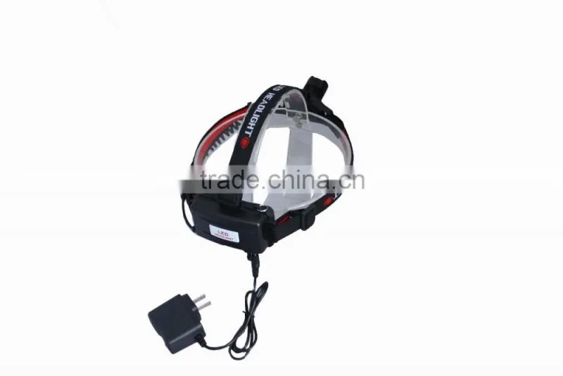 Super Bright rechargeable High power LED Headlamp Aluminum LED headlight