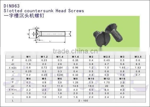 Stainless Steel Countersunk Head slot Screws