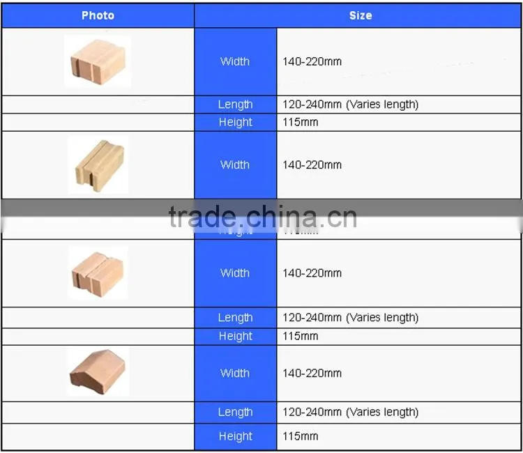 2016 new design factory price WT2-20m interlocking compressed earth block machines from Linyi Wante Machinery