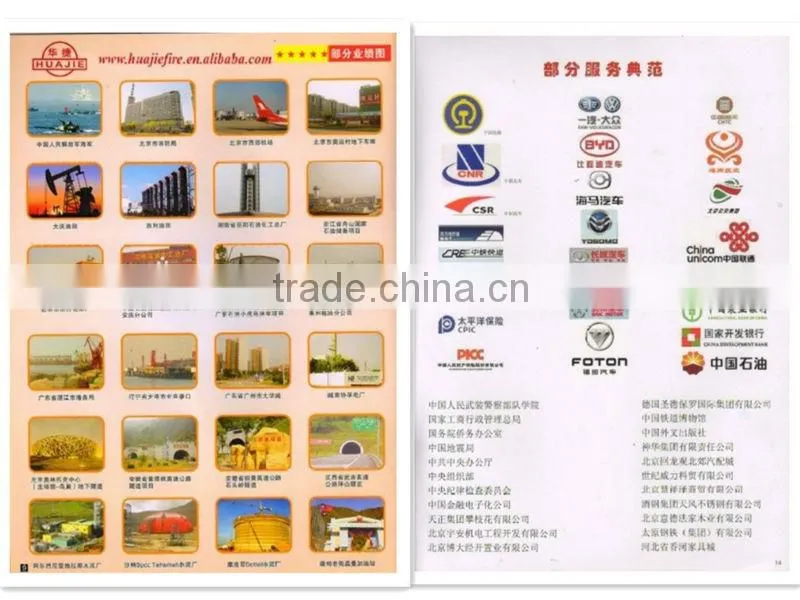 ABC DRY POWDER FIRE FIGHTING VALVE