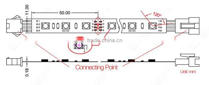 Hot sale! 24V Green Flexible 5050 Waterproof LED Strip Lights