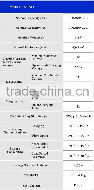 CALB CA100FI battery cell for electric vehicle, energy storage system and telecom