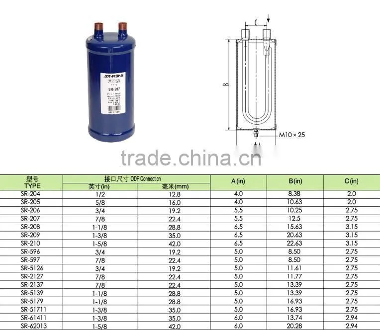SR Suction Line Accumulators
