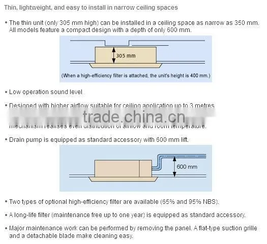 daikin ceiling cassette air conditioner energy saving device