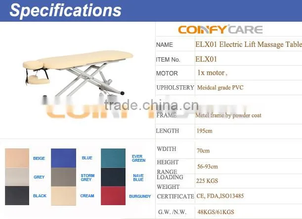 Coinfy ELX01 Lift Bed Examination