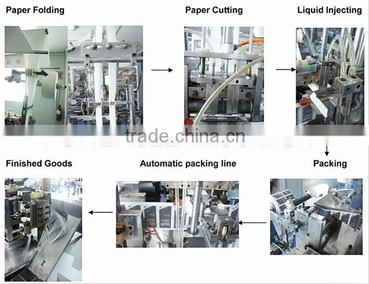 High Quality Single Piece Mobilephone Cleaning Wipe From Powerclean,Screen Wet Wipe With Factory Price