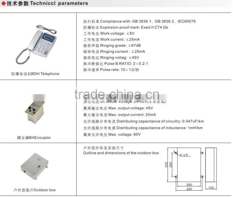 Lowest price explosion proof phone