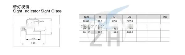 High quality mirror finish tank sight glass thread end