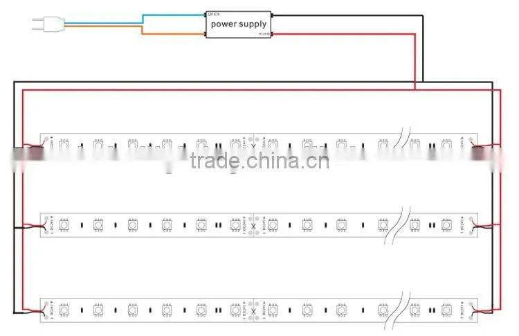 2015 hot sales good price IP65 12v waterproof high lumen smd 5050 led strip lights with ce rohs