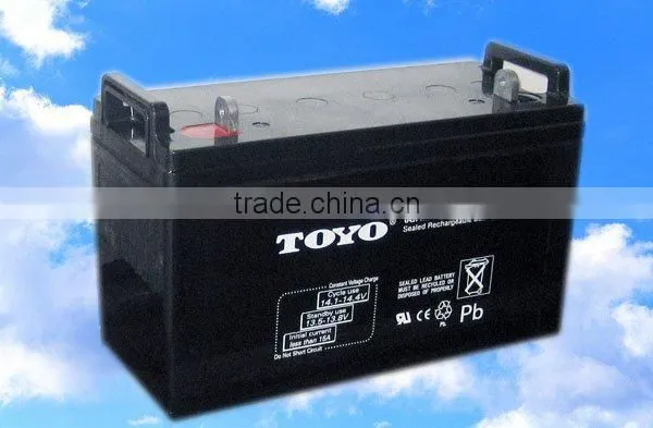deep cycle battery