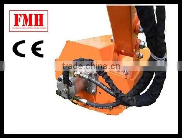 Best brush cutter gear head