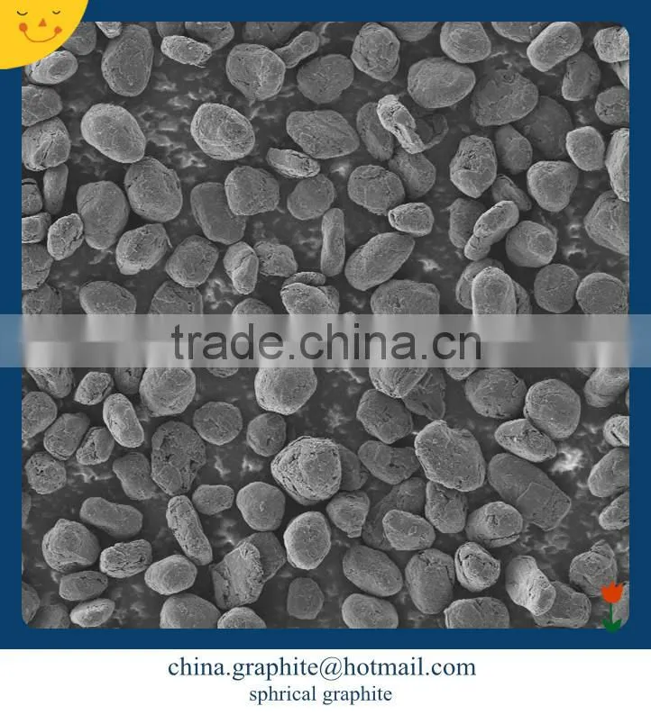 price for spherical graphite powder