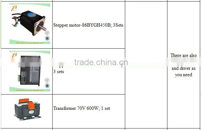 plasma cutting machine / cnc plasma parts / cnc machine parts