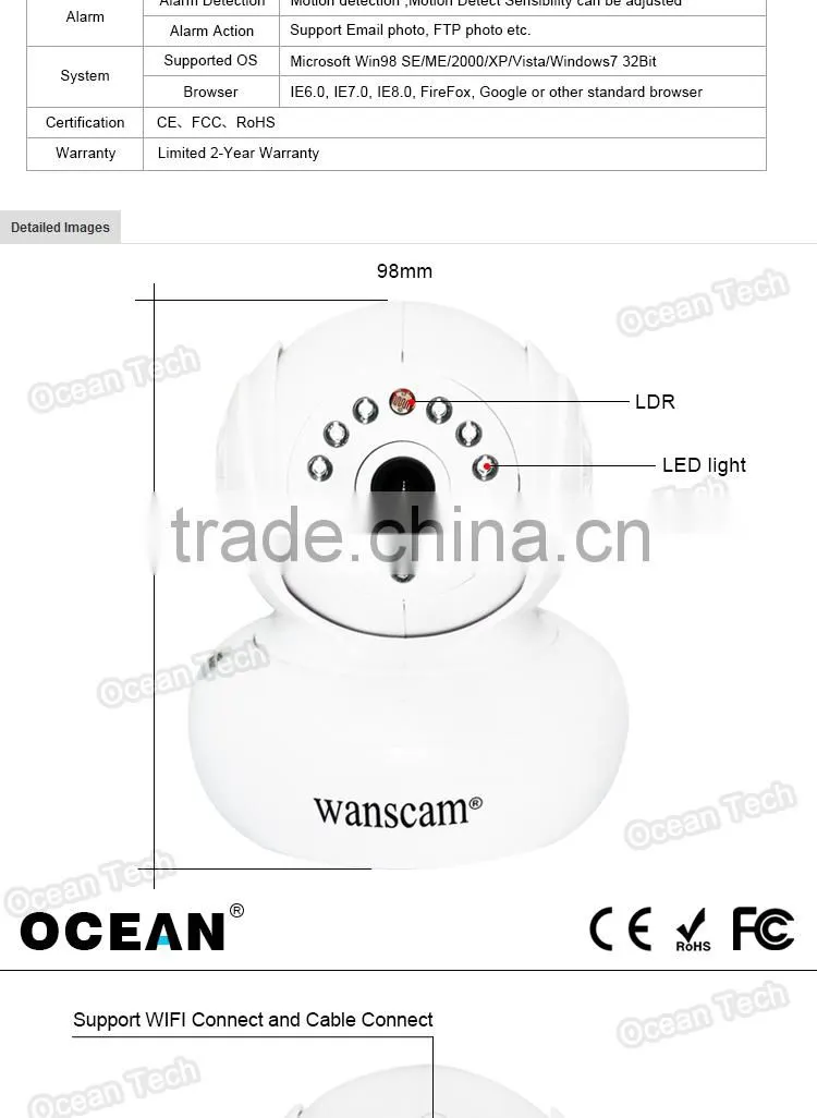 New Cheapest Low Cost High Quality PT Indoor Wireless Mini JW0005-I IP Camera