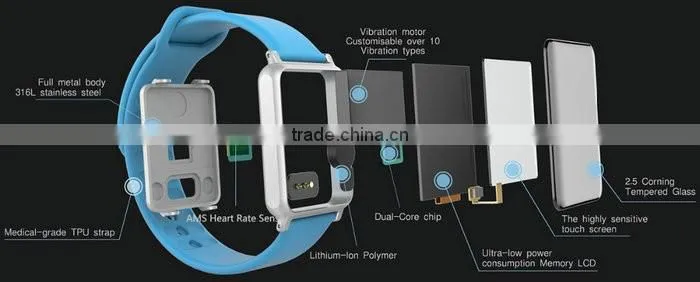 iwown I7 Smart Wristband Bluetooth 4.0 Smart bracelet Intelligent Sports Watch Step Sleep Track Caller ID display