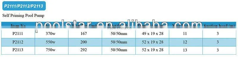 Water Filter Pump Inground Swimming Pool Pumps P2111/21112/2113 with EU/US Standard