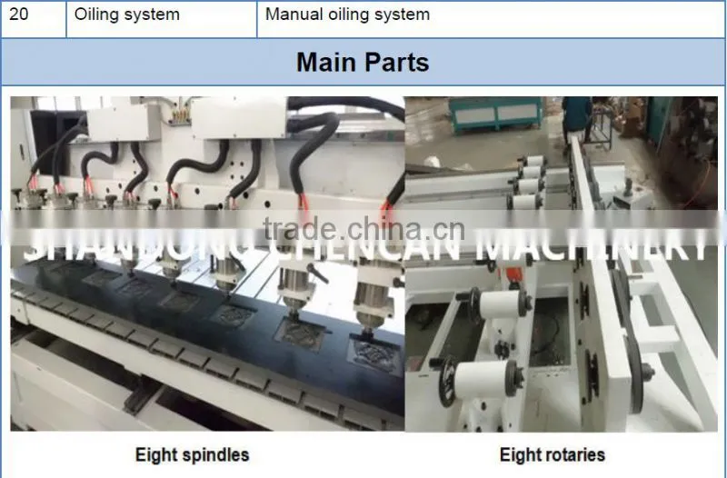 cylindrical wood multi heads 4 axis cnc router machine