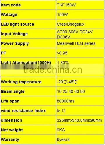100w 120w 150w solar power led floodlight outdoor for football field lighting