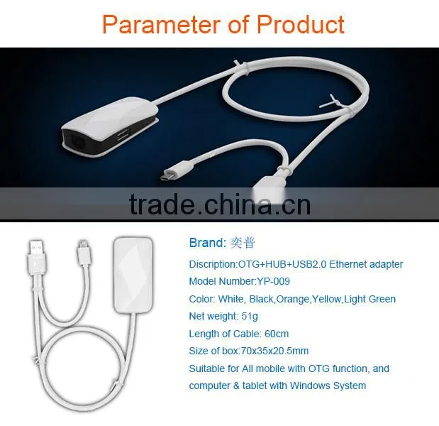 USB External LAN Card