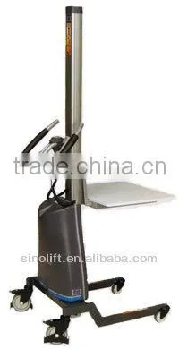 MEC work positioner