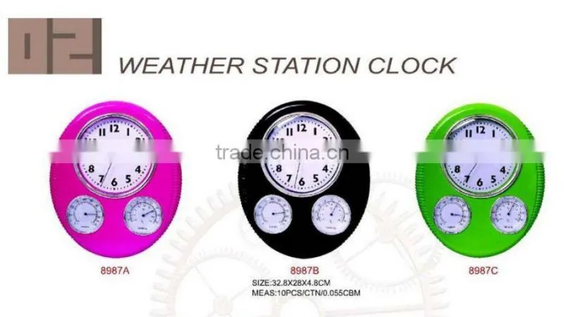colorful plastic weather station wall clock