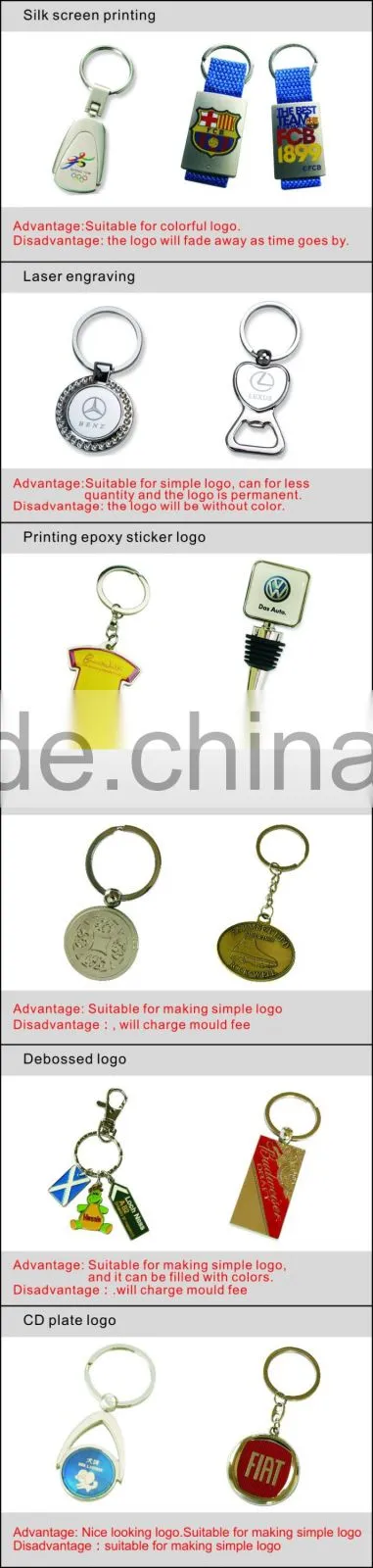 Custom cheap promotion gift metal photo frame keychain metal keychain