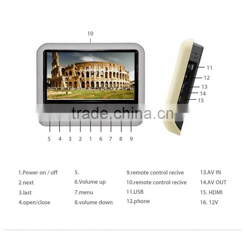 9 inch Portable Universal Headrest monitor with DVD player Car Back Seat LED Monitor