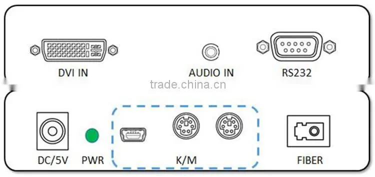 Wholesale High Quality fiber media converter