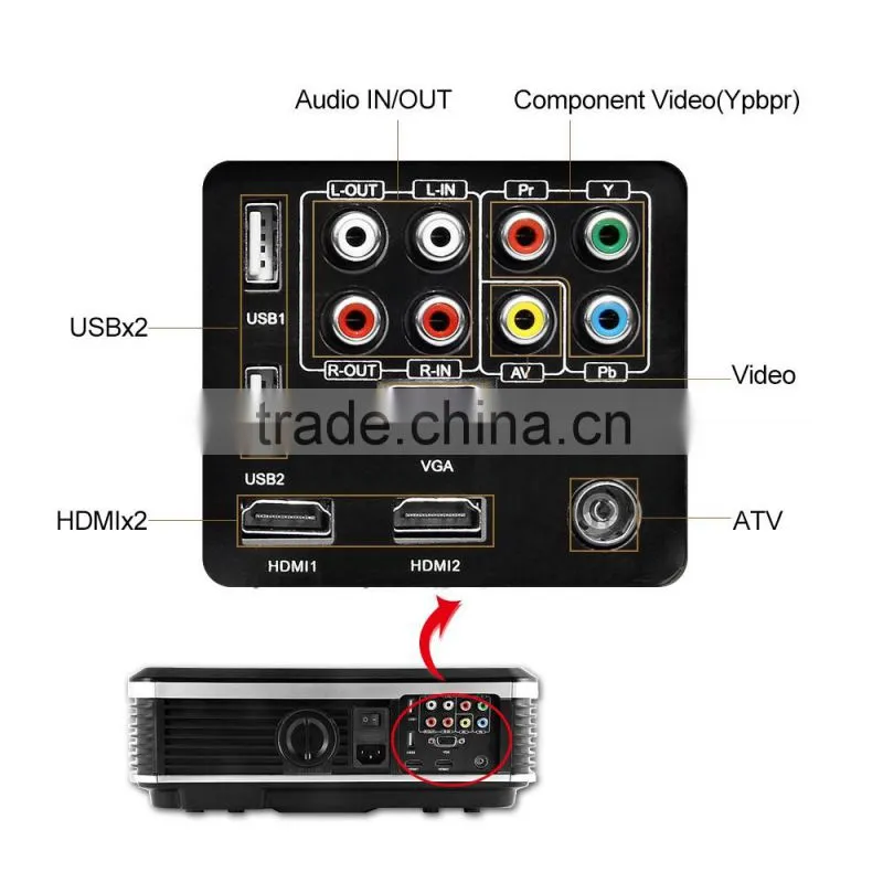 3800Lumens video Portable led multimedia projector use for home theater