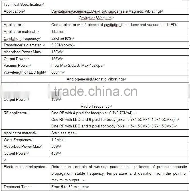 2011 cavitation beauty machine with CE&ISO