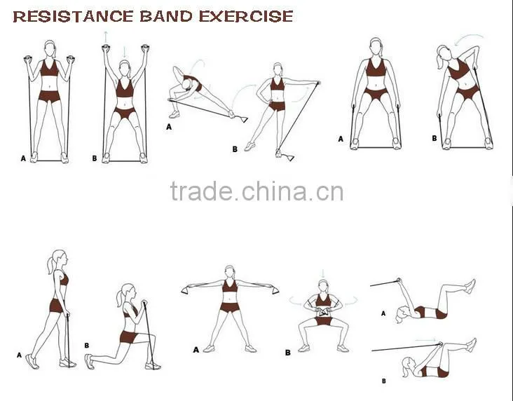 elastic resistance band exercises,resistance exercise rubber band,waterproof fitness resistance band