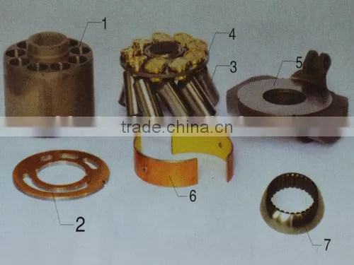 SAUER JRR(JRL) 045B/051B/060B/065C/075C Pump PARTS