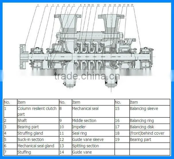 High pressure RO equipment for maple sap birch sap apple juice pump