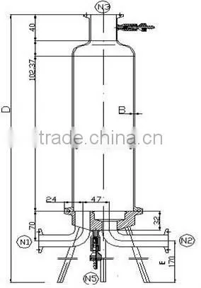 sanitary or single sanitary filter housing, cartridge filter housing