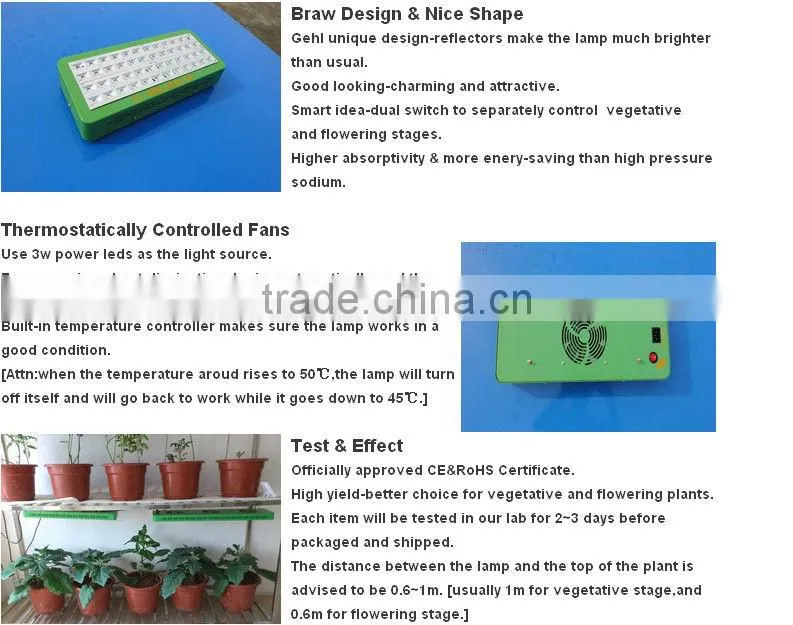 New Module LED Grow Light Dimmable 144W for Plants with CE