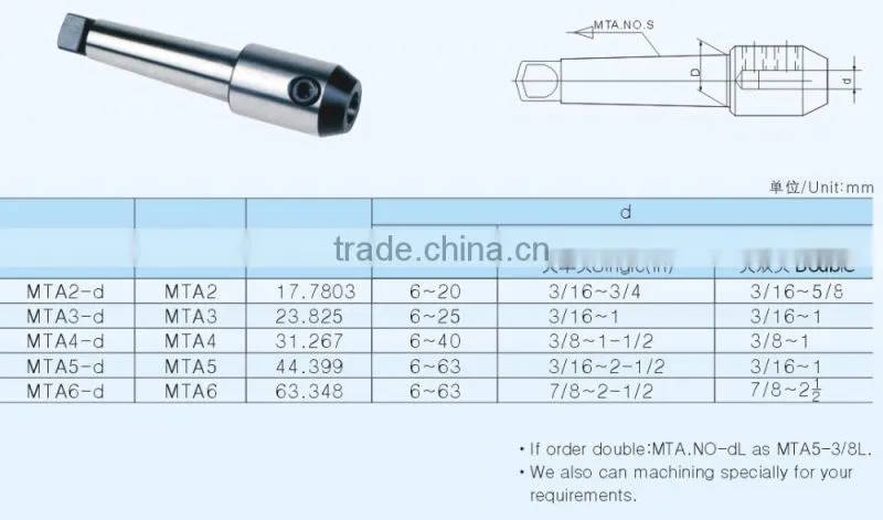 Morse End Mill Adapter Tanged Form