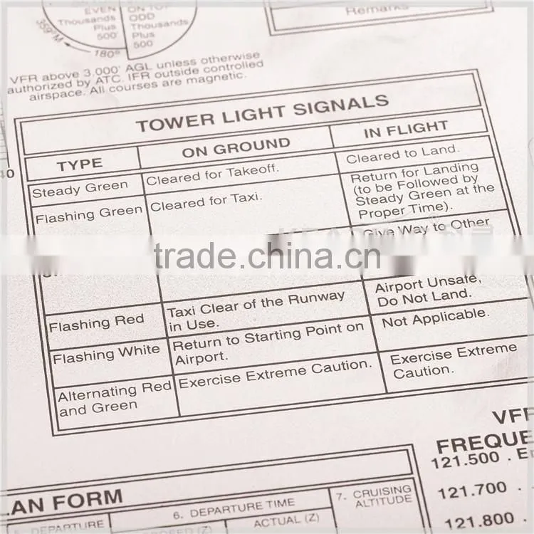 Kearing brand rectangular aluminium aviation kneeboard with accurate scale for pilot training