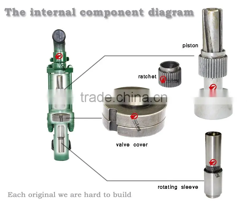 Y12 hand-held rock drill