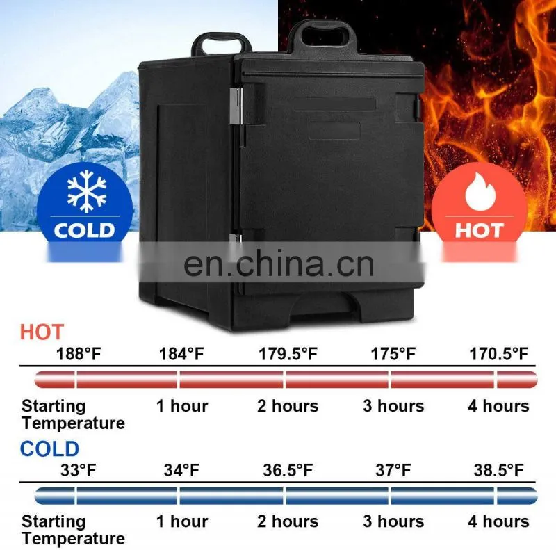 Loading Insulated Food Pan Carrier Full-size Pan Food-grade LL DPE Material Portable Food Warmer with Fastener Polyurethane Foam