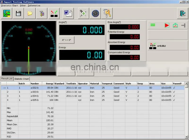 JBW-300B Motorized Pendulum Impact Tester for high volume test labs