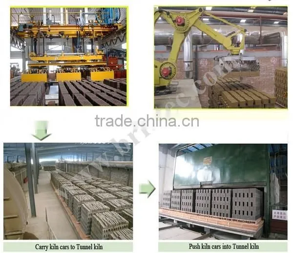 Industrial gas dryers, Chamber dryer for birck making plant