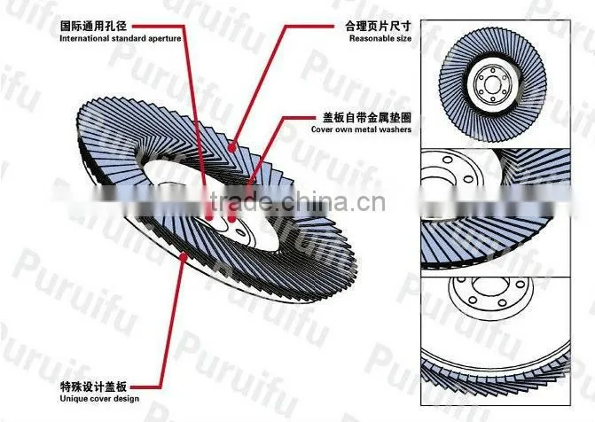 abrasive flap disc
