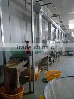 market prices for mushroom