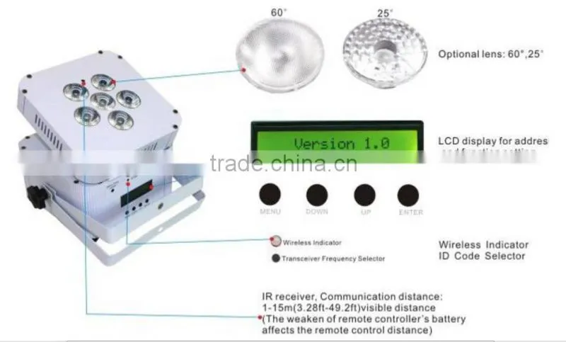 2015 New promotion KTV/DJ decoration light 6pcs 6in1RGBWA+UV PAR lights