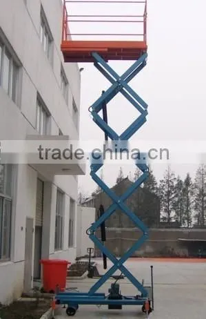 Electro hydraulic scissor lift platform